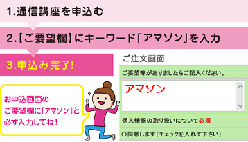 お申込み方法