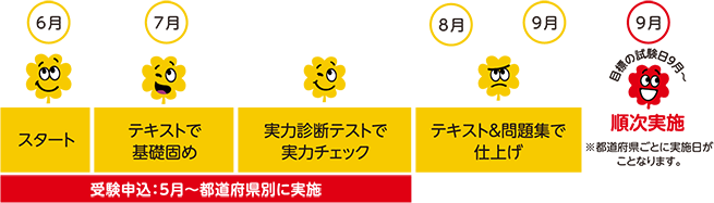 6·î¥¹¥¿¡¼¥È