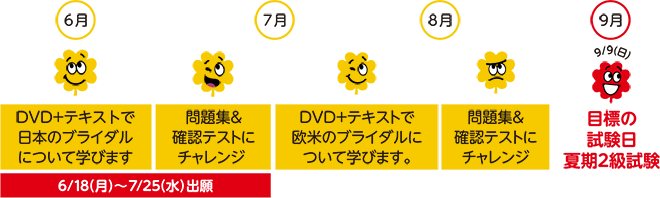 6·î¥¹¥¿¡¼¥È