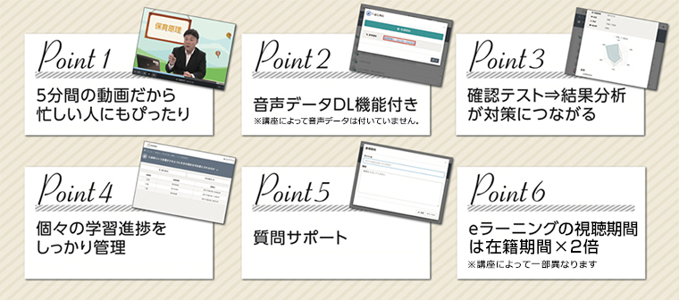 Point