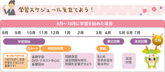 ³Ø½¬¥¹¥±¥¸¥å¡¼¥ë¤òΩ¤Æ¤è¤¦¡ª