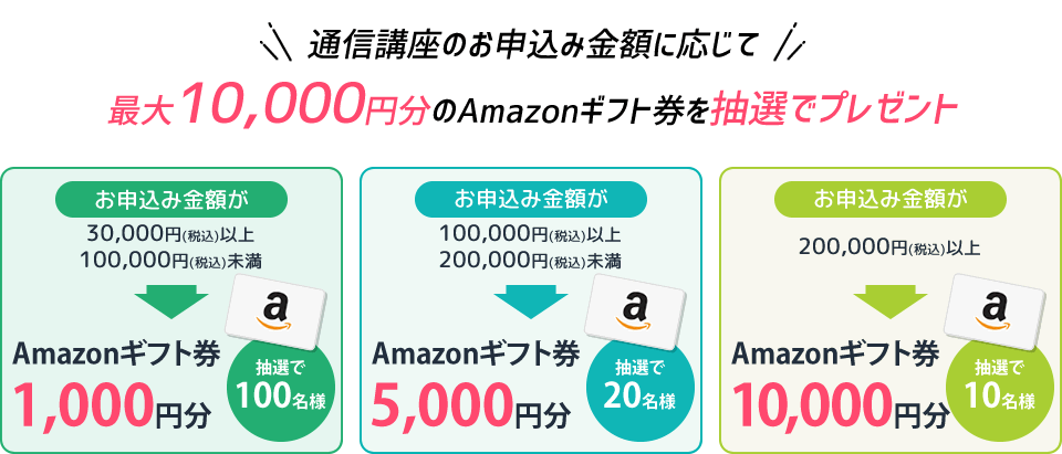 抽選でamazonギフト券がもらえる たのまな新生活応援キャンペーン 通信講座 通信教育の たのまな ヒューマンアカデミーの通信講座