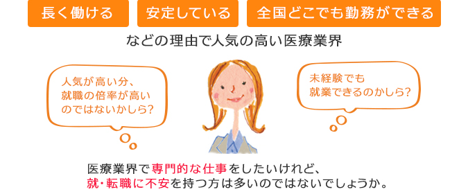 「長く働ける」「安定している」「全国どこでも勤務ができる」などの理由で人気の高い医療業界