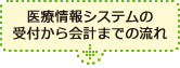 医療情報システムの受付から会計までの流れ