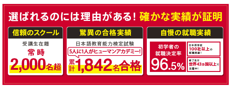 選ばれるのには理由がある!確かな実績が証明