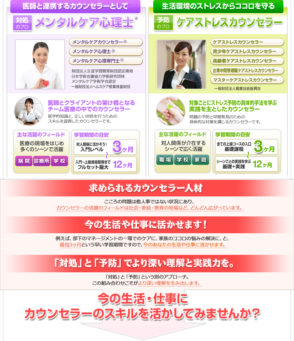 今の生活・仕事にカウンセラーのスキルを活かしてみませんか?