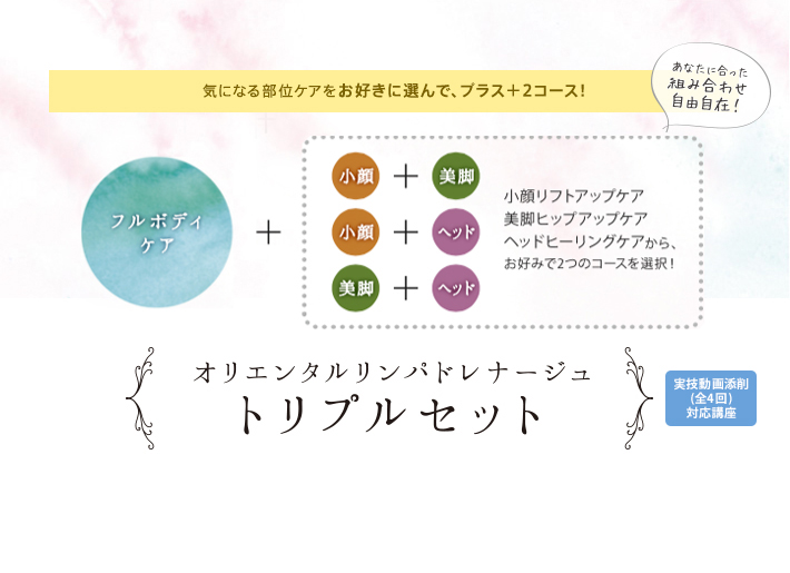 フルボディケア+小顔リフトアップケア+美脚ヒップアップケア トリプルセット