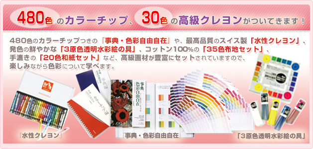 ウェディング最新情報データ集