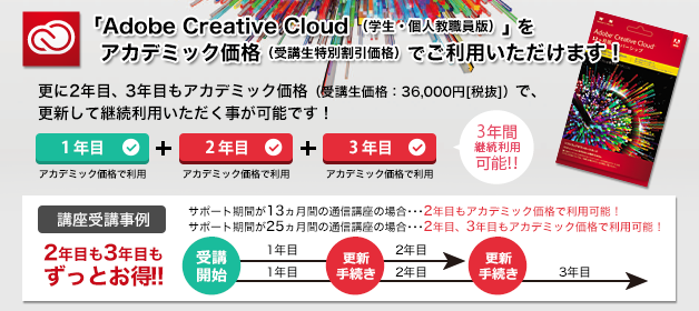 Adobe Creative Cloud