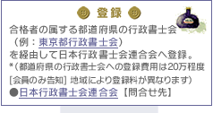 登録：登録申請（手数料）250,000円を支払う。●日本行政書士会連合会【問合せ先】
