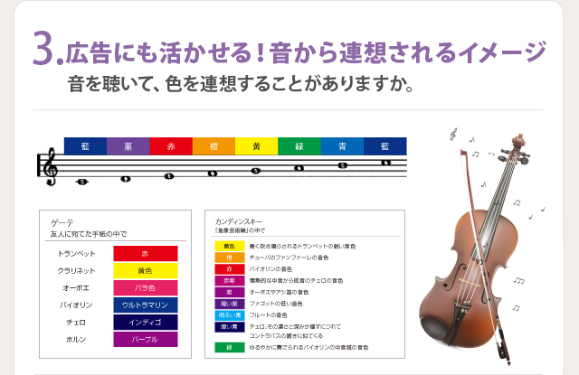 広告にも活かせる！音から連想されるイメージ