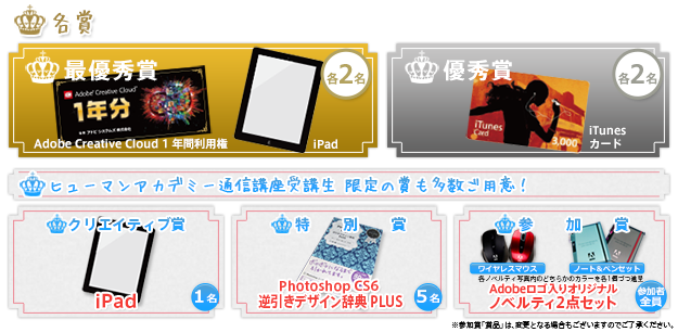 各賞