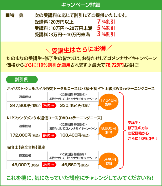 キャンペーン詳細