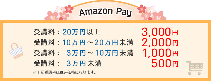 Amazon Pay