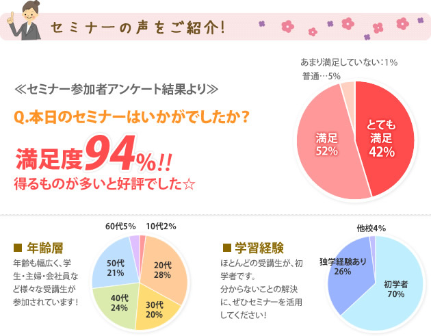 昨年好評だった リアルセミナーのナマ声を発表！