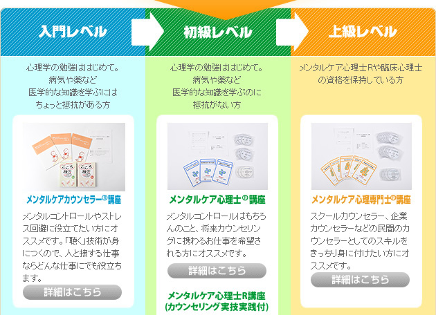 あなたにあった心理カウンセラー資格講座はどぉれ？