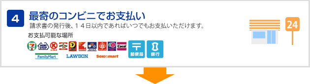 最寄のコンビニでお支払い