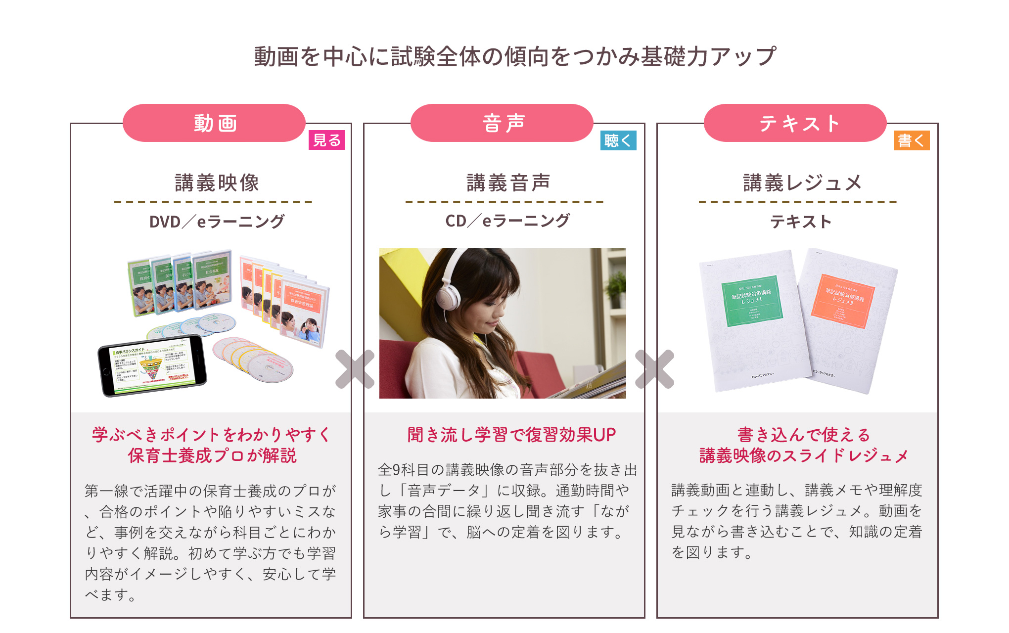 福袋特集 21 未使用 保育士講座 Dvd Cd ヒューマンアカデミー 参考書 Drgracielabarraza Es