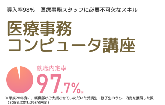 医療事務コンピュータ講座