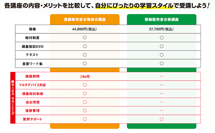 登録販売者資格取得講座｜通信教育講座で資格なら「たのまな」｜ヒューマンアカデミー