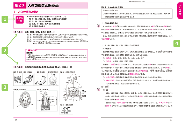 登録販売者合格講座｜通信教育・通信講座のたのまな