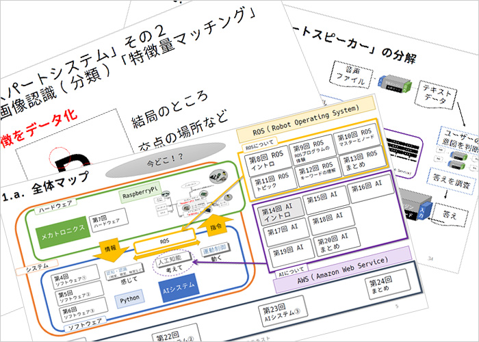 テキスト