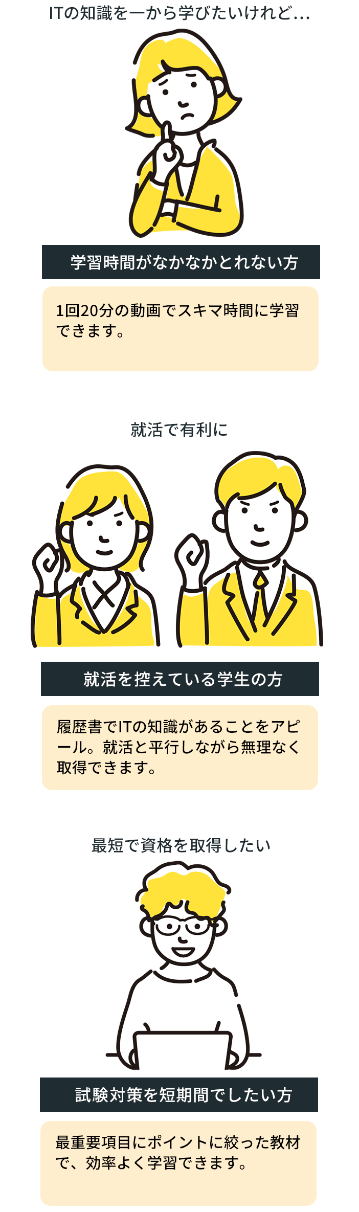 ITパスポート試験対策講座はこんな方におすすめ