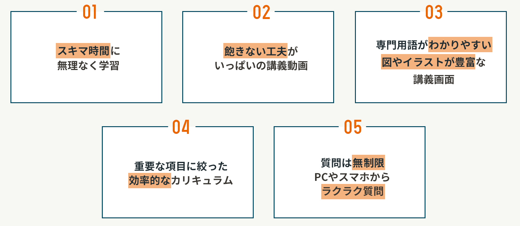 ヒューマンアカデミーの通信講座「たのまな」のITパスポート試験対策講座5つのポイント