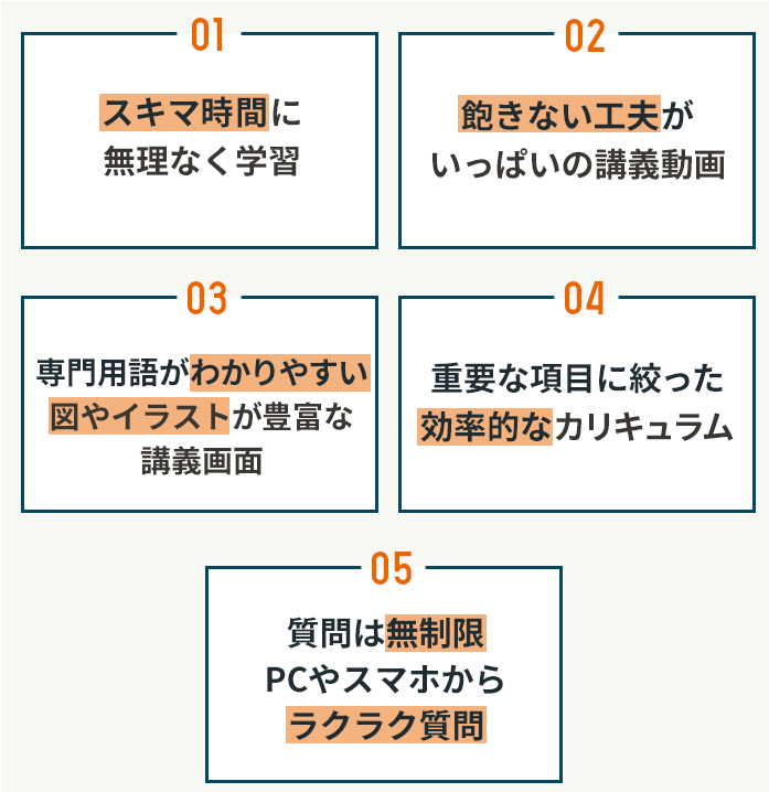 ヒューマンアカデミーの通信講座「たのまな」のITパスポート試験対策講座5つのポイント