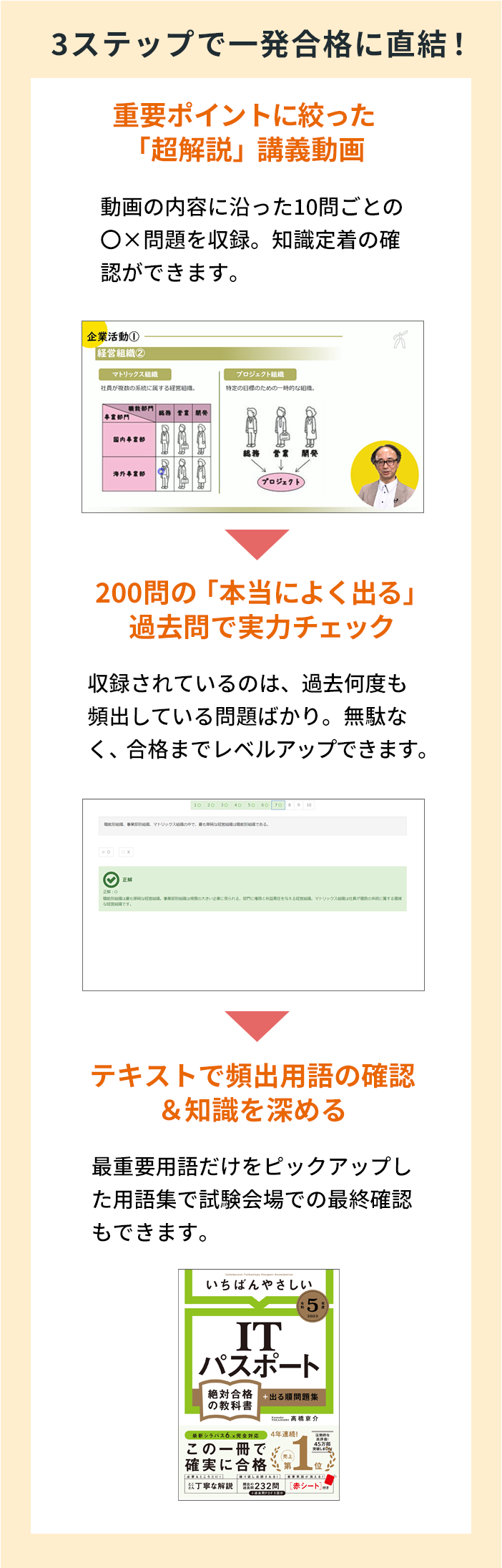 3ステップで一発合格に直結