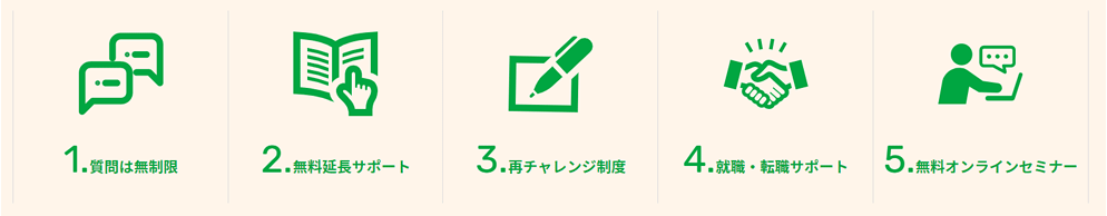 たのまなサポート