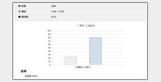 別府先生監修　確認問題