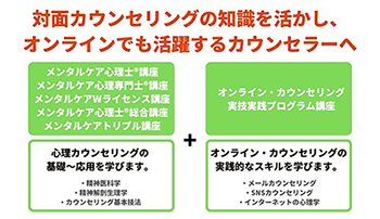 メンタルケアWライセンス資格取得講座｜通信教育講座で資格なら「たの 