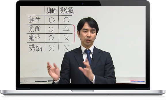 完全オンライン学習
