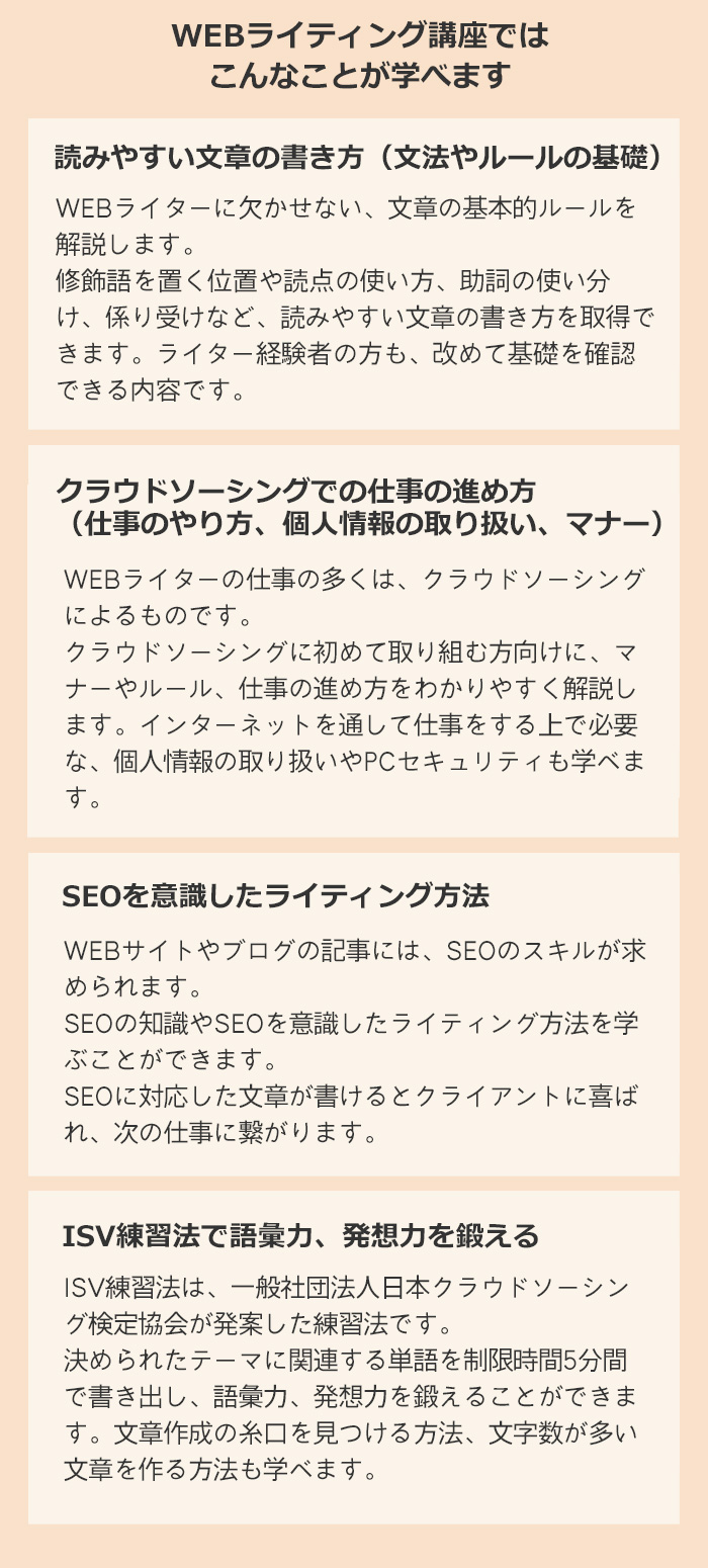 Webライティング講座 ヒューマンアカデミー通信教育 通信講座たのまな Webライティング講座 ヒューマンアカデミー通信教育 通信講座たのまな