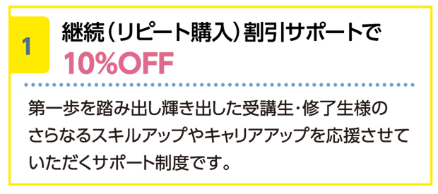 継続(リピート購入)割引サポートで10%OFF