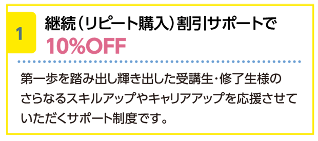 継続（リピート購入）割引サポートで10%OFF