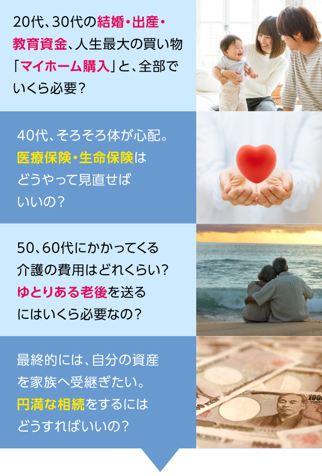 年代別のお金に関する疑問や不安