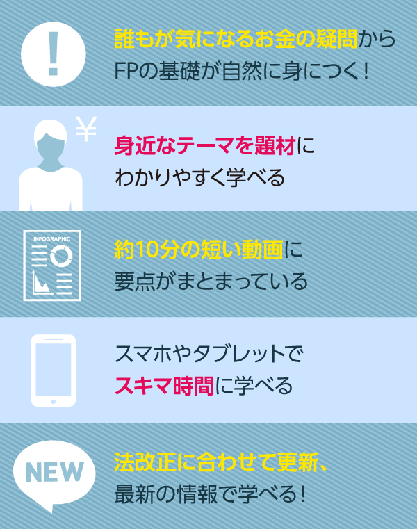 誰もが気になるお金の疑問からFPの基礎が自然に身につく！身近なテーマを題材åにわかりやすく学ベる…