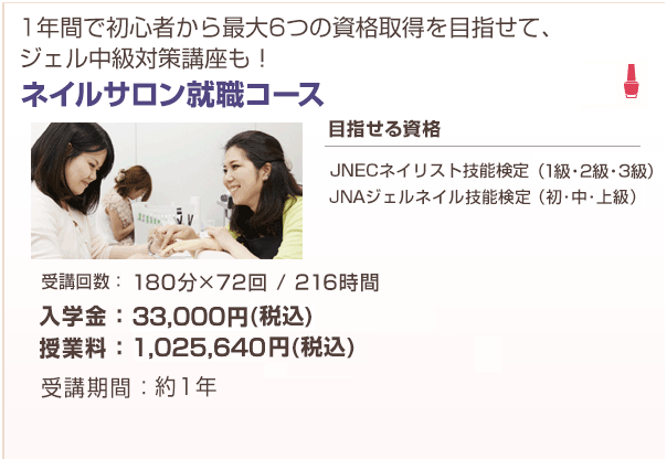 1年間で初心者から最大6つの資格取得を目指せて、ジェル中級対策講座も。ネイルサロン就職コース受講料：932,400円