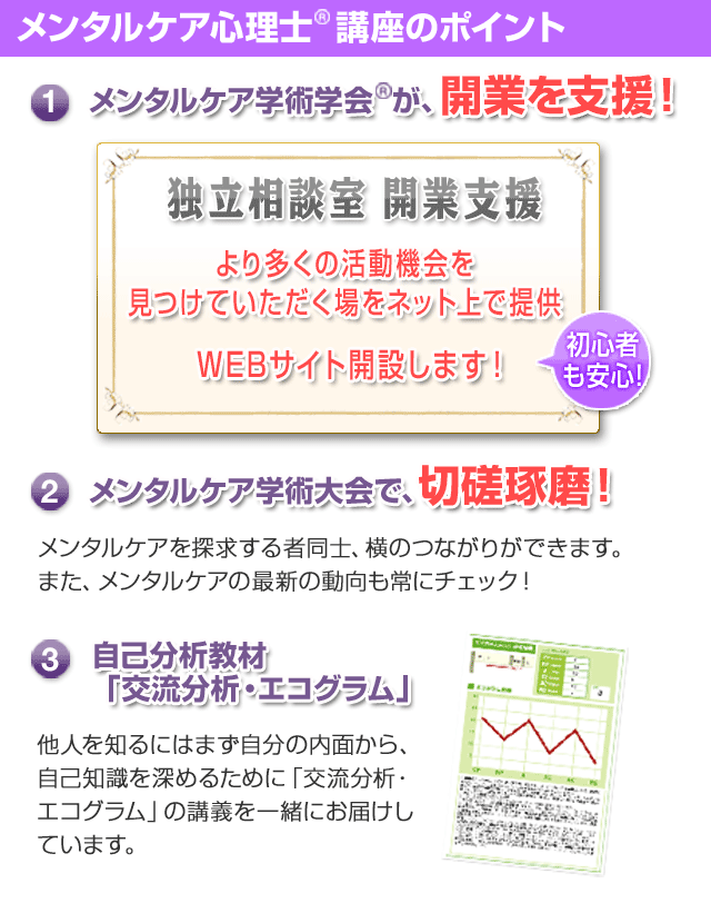 point