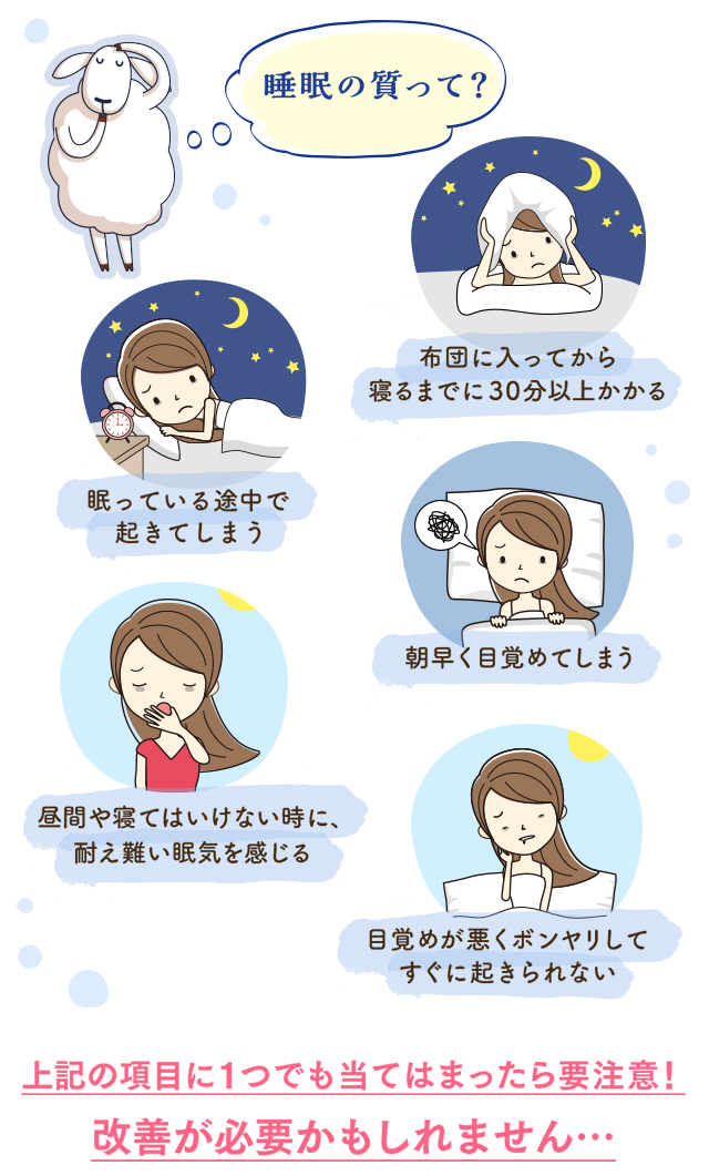 睡眠の質って？