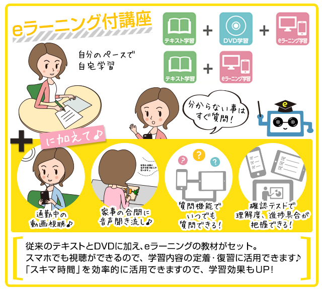 今までの通信講座と何が違うの？ e-ラーニング講座の学び方