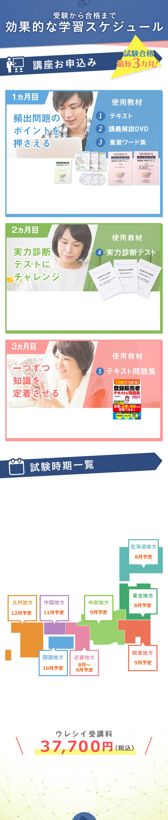 受験から合格まで効果的な学習スケジュール 講座お申込み 試験合格最短3カ月！ 試験時期一覧